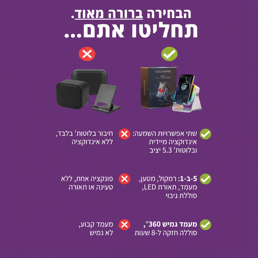 SOLVANE SmartSpeaker™