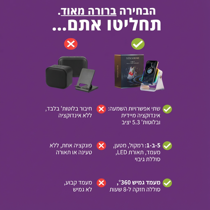 SOLVANE SmartSpeaker™